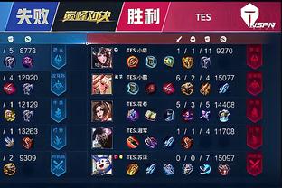 NCAA与