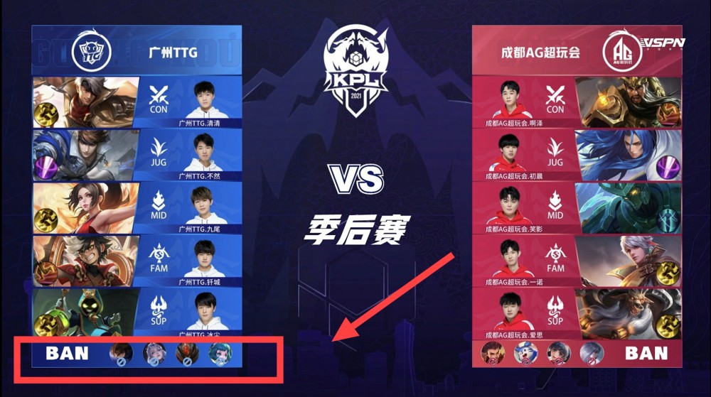 榜的竞争位
